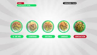 La Previa -Sorteo Nº 9706/19-06-26- LOTERIA DE RIO NEGRO-En Vivo