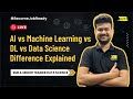 AI vs ML vs DL vs Data Science - Difference Explained |  Beginners Guide | Training Basket