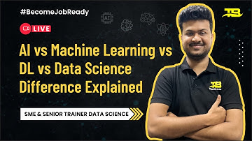 AI vs ML vs DL vs Data Science - Difference Explained |  Beginners Guide | Training Basket