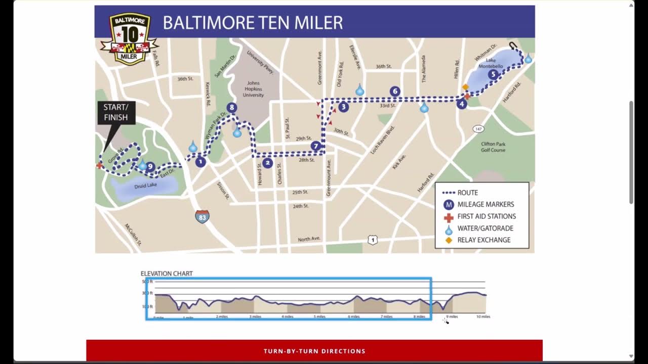 2024 Baltimore 10 Miler Race Strategy/ Overview YouTube