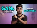 What is Generative Adversarial Networks in Deep Learning | Neural Network