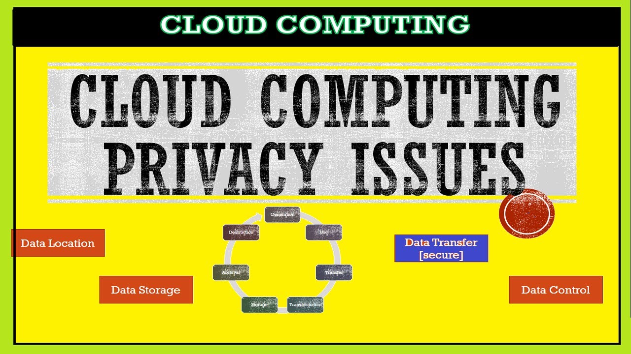 Cloud Computing Privacy and Security Issues ~xRay Pixy