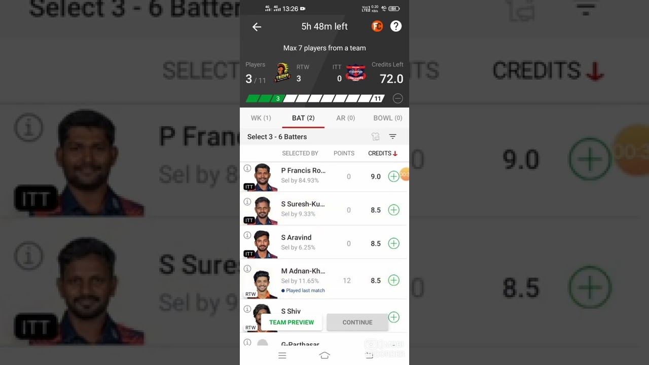 RTW VS ITT DREAM 11 TEAM PREDICTION, RTW VS ITT DREAM 11 TEAM, RTW VS ITT DREAM 11 TEAM FOR TODAY MA