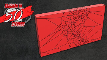 MODO | Shatter: Source