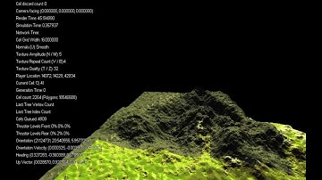 Terrain Generation with Simplex Noise for Game Engine