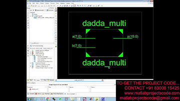 An Efficient Design of Dadda Multiplier Using Compression Techniques