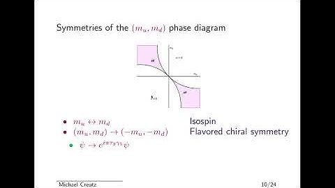Introduction to Lattice QCD (Michael Creutz): Lecture IV
