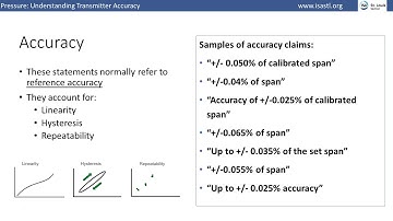 Pressure Transmitters - How They Work (Understanding Transmitter Accuracy)