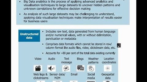 Hadoop Bigdata Demo Session