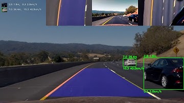 Vehicle & Lane Detection and Tracking - project video using SSD