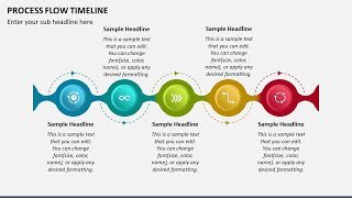 Process Flow Timeline Animated PPT Template