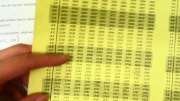 Chapter 17 Sampling Distributions for Means Part I