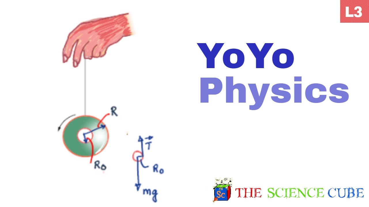 bud livstid melodramatiske The Physics of a YOYO | Torque = r X F #3 - YouTube