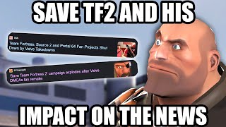 THE IMPACT OF SAVE TF2