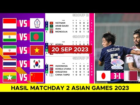 Hasil Sepakbola Putra Asian Games 2023 Hari ini - Jepang VS Qatar - Klasemen Asian Games Terbaru