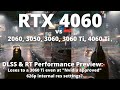 RTX 4060 Early Benchmarks: Is it even good at &quot;Nivida Approved&quot; Settings (626p Internal res?!?)
