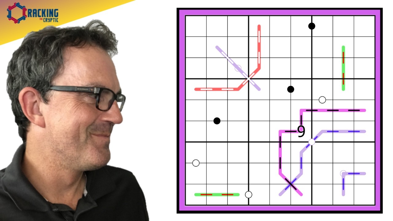 The Sudoku Expert's Favourite Rule