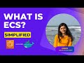 AWS ECS Tutorial: Understanding ECS and How to Use it
