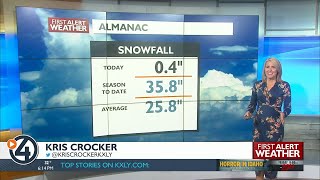 First Alert 4Cast: Icy roads Wednesday night, rain and snow for Thursday