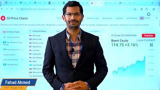 Market Wrap - 29th April, 2026 | PSX | Pakistan Economy | Exchange Rate | International Markets |