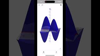 3D geogebra animation