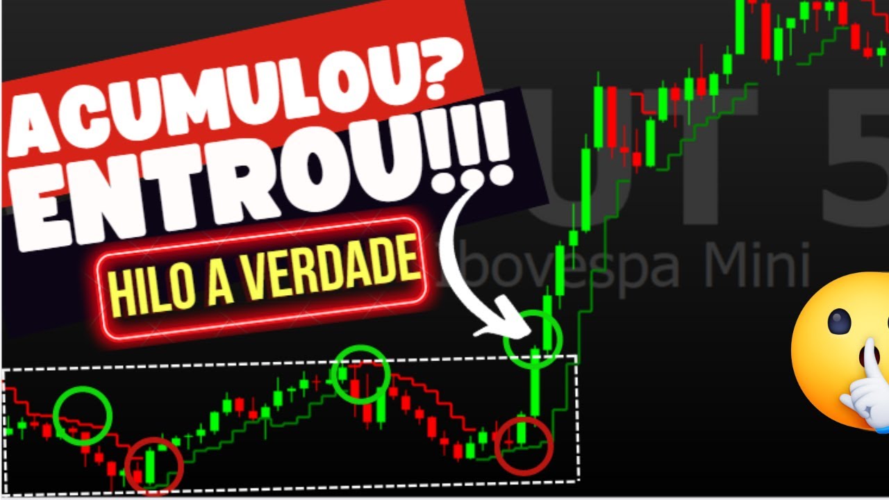 Hilo Activator Day Trade na Bolsa de Valores - YouTube