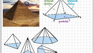 Gr Bk1 12 H1: Piramide Tekenen