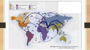 Introduction to Flow Line Maps