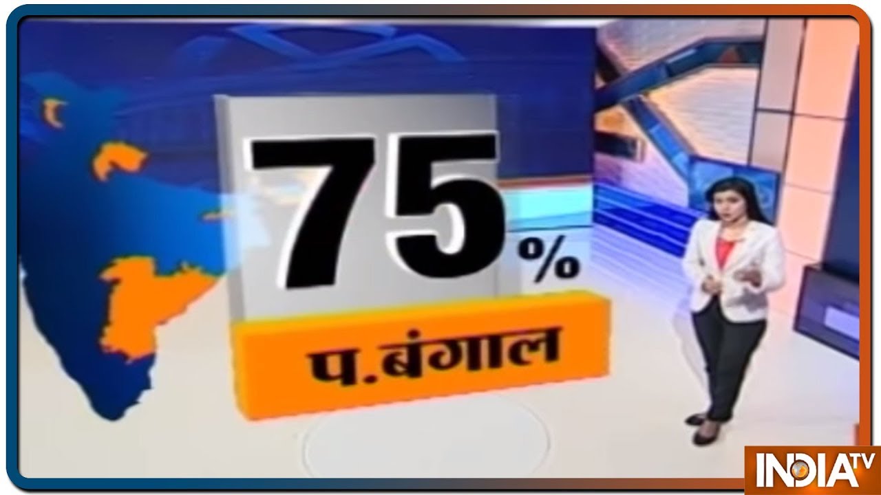 Lok Sabha Elections 2019 Phase 2 Voter Turnout: UP 62%, WB 75%, Bihar 63%, Maharashtra 57% & J&K 43%