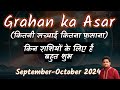 The Eclipse Effect 2024: क्या होगा आपकी राशि पर असर? | Astrologer Nitin Kashyap Explains
