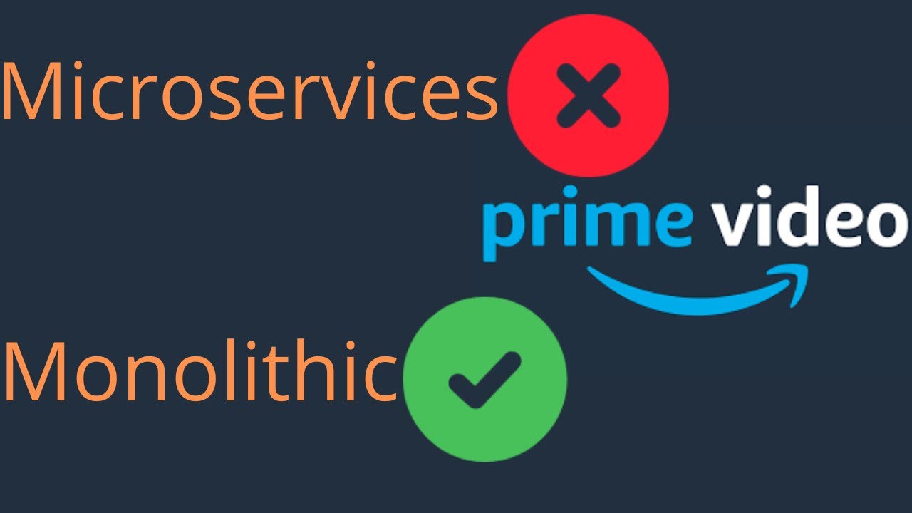 Prime Video | Microservices to Monolith - YouTube