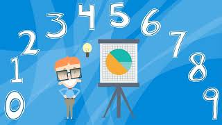 Cognitive Testing Part 2
