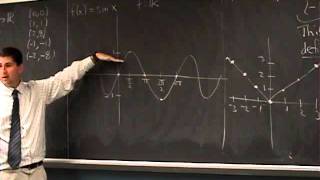 Suffolk Fall 08 Math 165 Lecture 2: Putting the Fun in Functions
