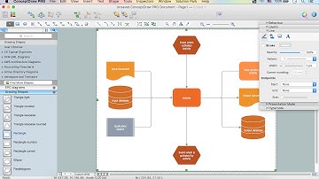 How to Draw EPC Diagram Quickly