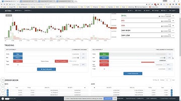How To set and use Stop Loss In Bittrex Exchange