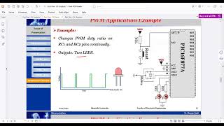 PWM Module With Lab