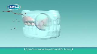 Udobnost Tokom Celog Dana Uz Corega Kreme Za Pričvršćivanje