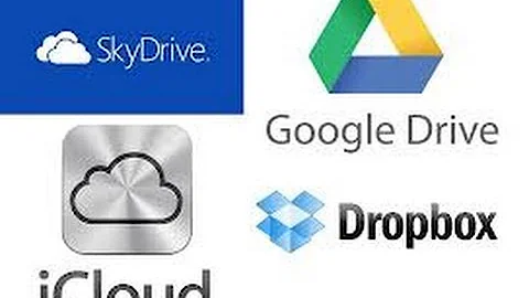 Best Cloud Storage Services - Up To 50GB Free