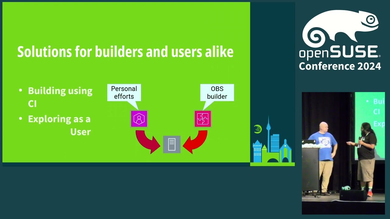 Sweetening heterogeneous Linux deployments in the Cloud with KIWI