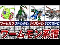 【未来への可能性を秘めたデジモン】ワームモンの進化系譜＆関連種の解説【デジモン】【ゆっくり解説】