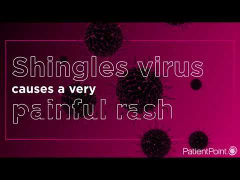 Shingles Symptoms
