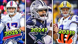 Predicting When Your Favorite NFL Team Will Win Their NEXT Super Bowl
