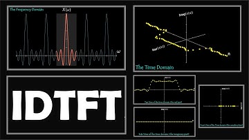 Inverse Discrete Time Fourier Transform (IDTFT) explained visually