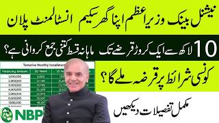 NBP Apna Ghar Loan Scheme 2026 | Monthly Installment Plan (10 Lac to 1 Crore) | How to Apply