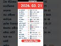 2026 03 21 ල තර ය ප රත ඵල NLB DLB Today All Lottery Results Dlb Nlb Dlb News