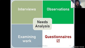 How to use portfolios for student assessment