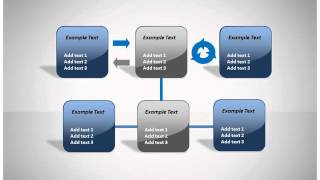 Business Ecosystem Powerpoint Template