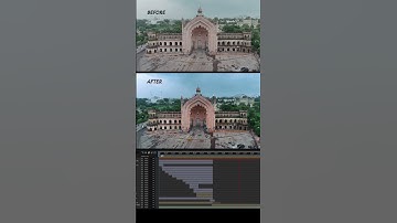 How I created this effect with 1M+ views | Vfx Breakdown | Behind the scenes #vfx #aftereffects