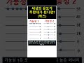 77 온도가 무한대가 된다면? #science#chemistry #physicalchemistry#quantum #ststisticalthermodynamics#entropy