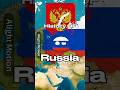 History of Russia🇷🇺 | countryballs #shorts #history#mapping